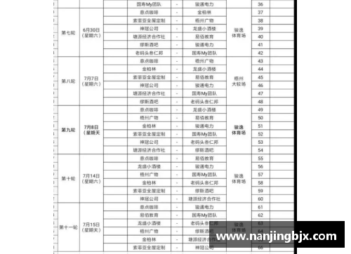 足球的赛制？(足球循环赛制比赛方法？)