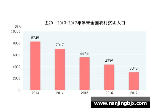 马来西亚人口2021总人数口是多少？(马来西亚人均可支配收入？)